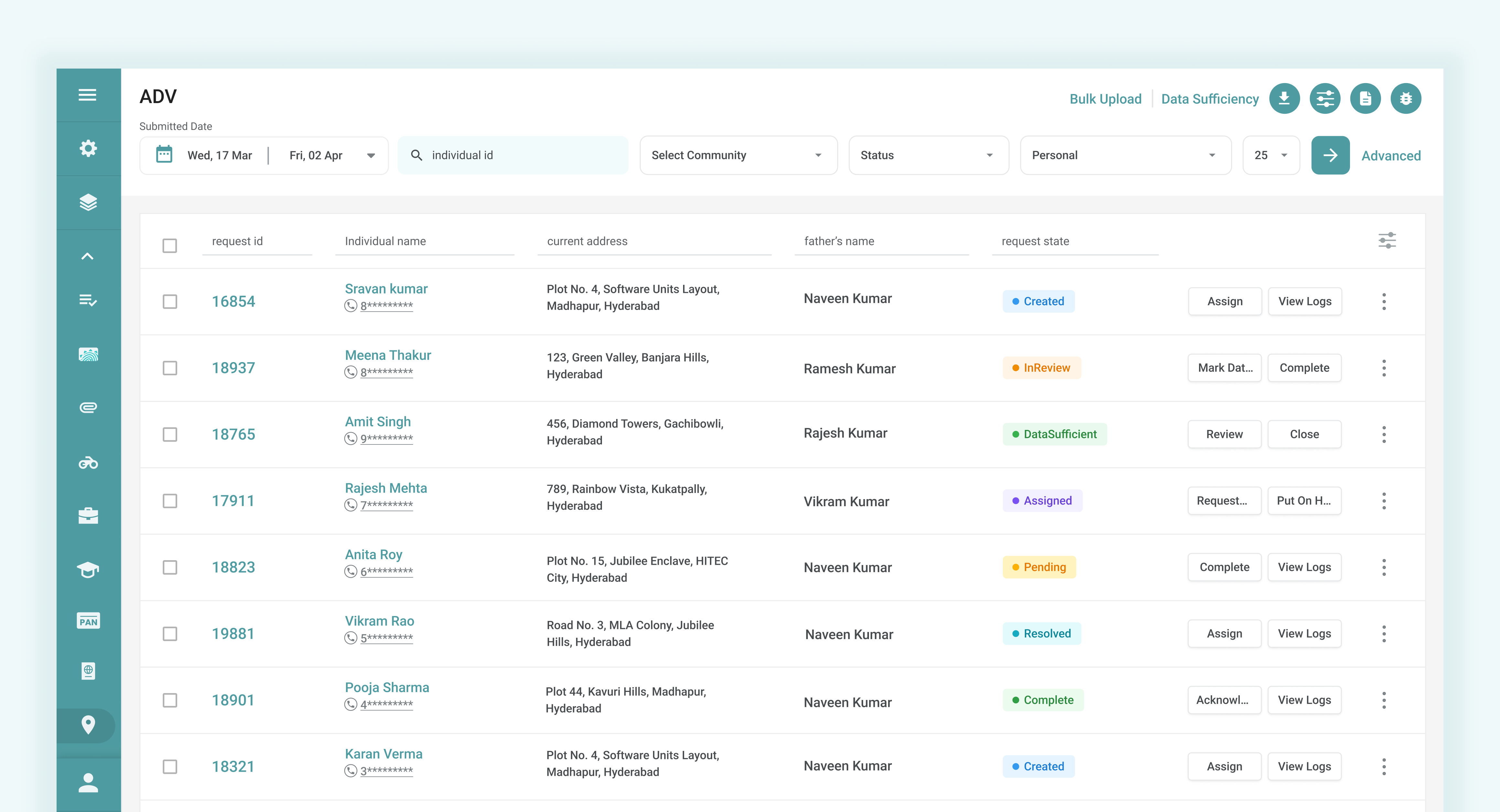 ODIN redesigned dashboard