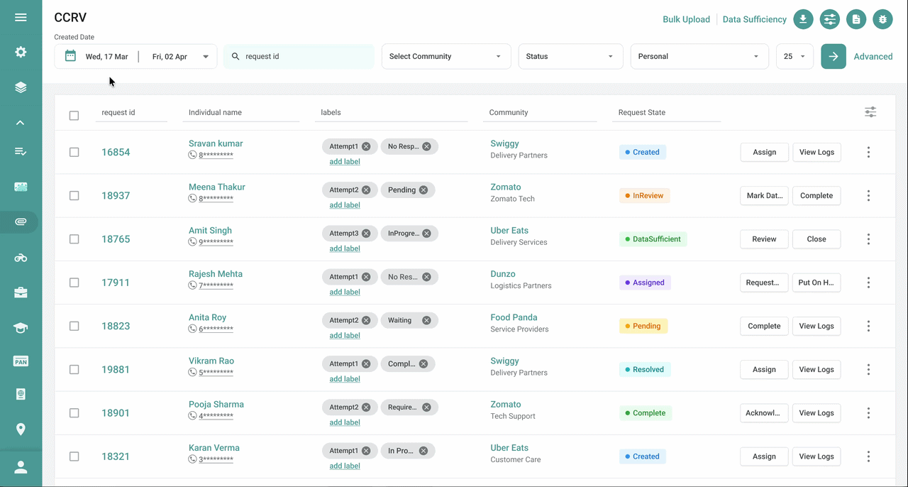 Persistent sticky sidebar with always-visible icon navigation